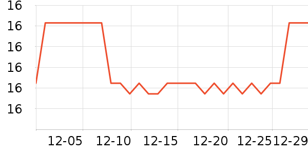 �Ҿ���Ʒ�ƺ�/�Ʊ�/�ƾ���ʷ�۸�