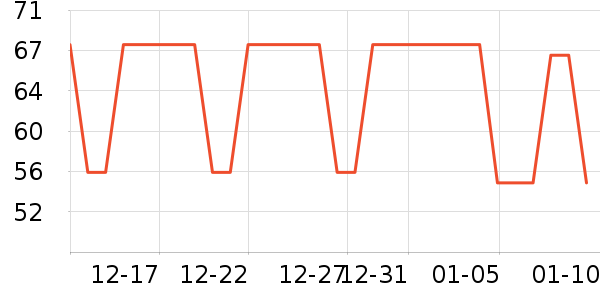 ��ԾѪ������ʷ�۸�