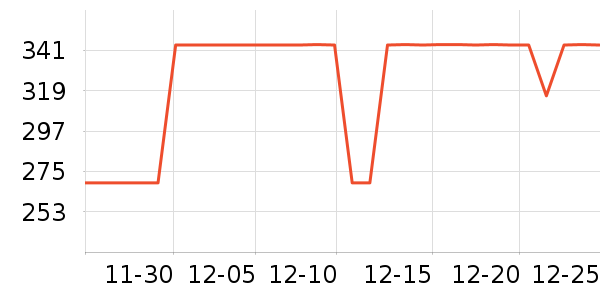 ��ʿ������������ʷ�۸�