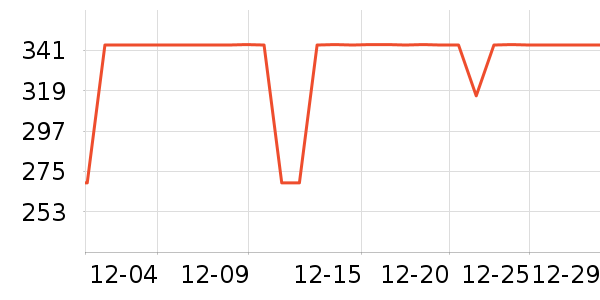 ��ʿ������������ʷ�۸�