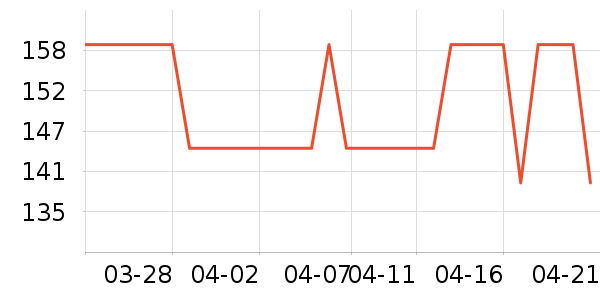 ����Ů����ʷ�۸�