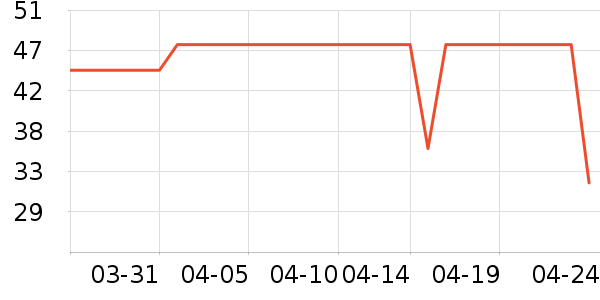 ơ����ʷ�۸�