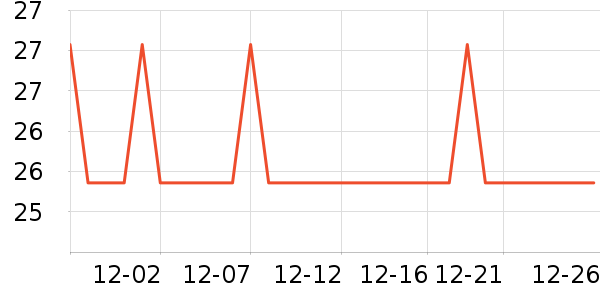 �Ź�������ʷ�۸�