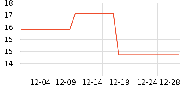 ��ɽ������ʷ�۸�