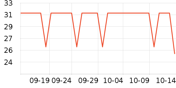 ������в�ҩ��ʷ�۸�