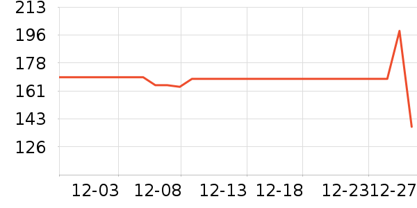 �ű�ɽ�в�ҩ��ʷ�۸�