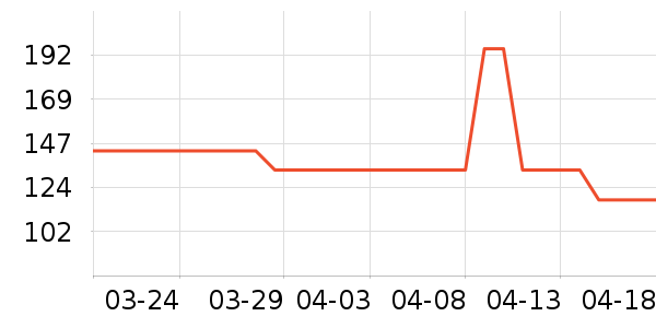 ��ͯë��/��֯����ʷ�۸�