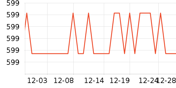 ����ԡ��/��������ʷ�۸�