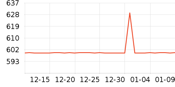 ����ԡ��/��������ʷ�۸�