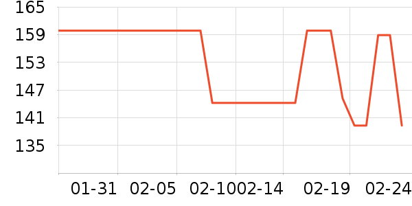 she��s������ʷ�۸�