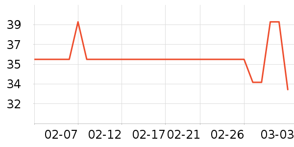 ���ջ��߻�����ʷ�۸�