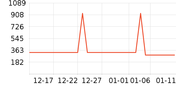 ������������������ʷ�۸�