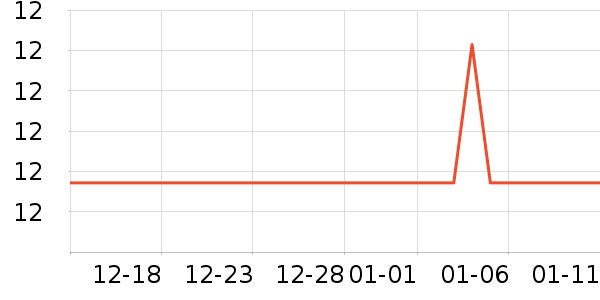 ī����ʷ�۸�