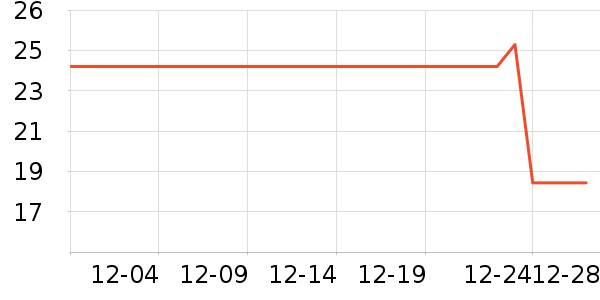 ����/ˮ��/ˮ����ʷ�۸�