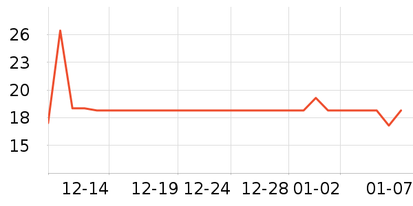 �ɿ�����ʷ�۸�