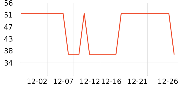 �Ź�������ʷ�۸�