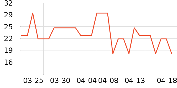 ����������ױƷ��ʷ�۸�