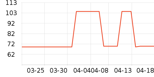 ������ˮ��/��ˮƿ��ʷ�۸�