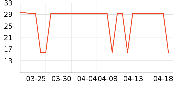 ����߾Ӽ�Ь��ʷ�۸�