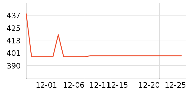 ���ϴ�˹�˶�Ь��ʷ�۸�