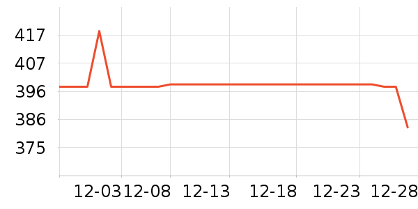 ���ϴ�˹�˶�Ь��ʷ�۸�