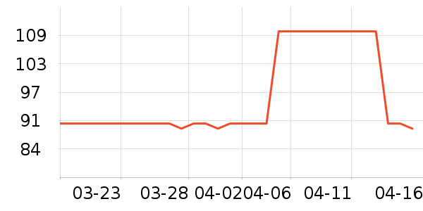 ������ѥ��ʷ�۸�