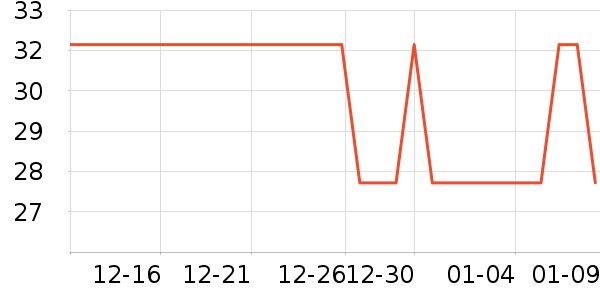 �²������/������ʷ�۸�