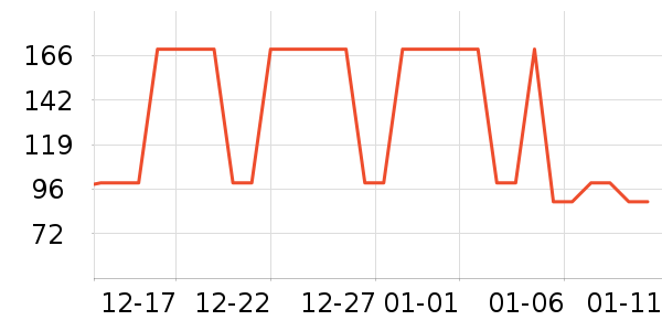 ���﹤ҵƷ��ʷ�۸�