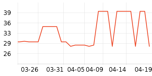 ��������С������ʷ�۸�