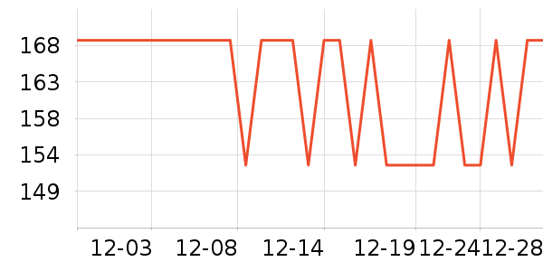 ��Ʒ��Я/�ƶ���Դ��ʷ�۸�