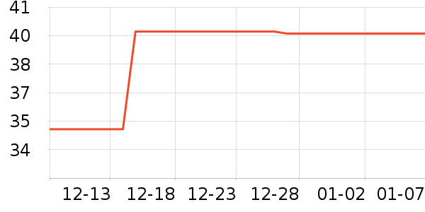 è��Ůʿ�ڿ���ʷ�۸�