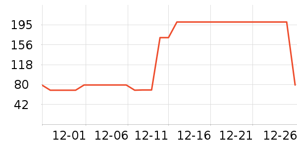 �����ռǷ۱���ʷ�۸�