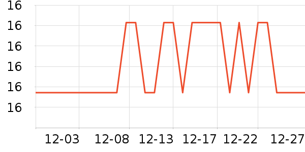 ��ľ�ó���������ʷ�۸�