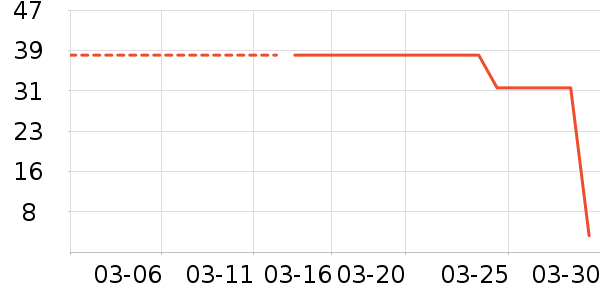 ��Ʒ����������ʳ��ʷ�۸�