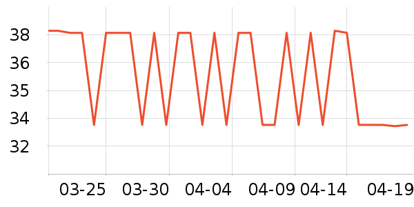 ��������������ʷ�۸�