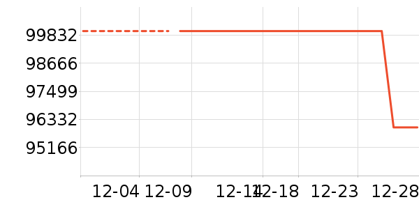 ������������ʷ�۸�