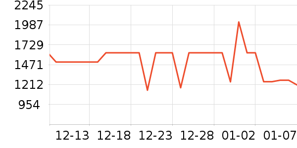 ���ľ�ˮ�豸��ʷ�۸�