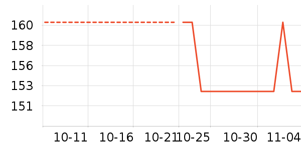 ����˯��/�Ҿӷ���װ��ʷ�۸�