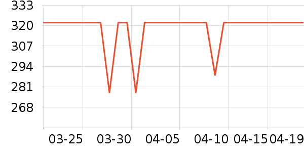 ����������ͯ���޷���ʷ�۸�