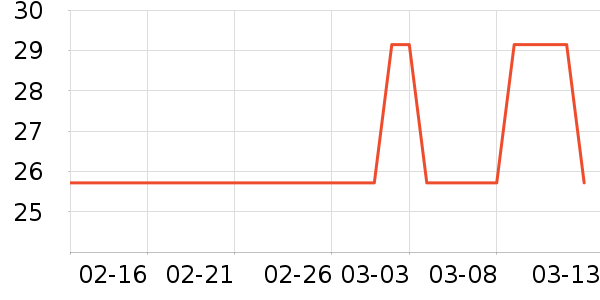 �٤�����ʷ�۸�