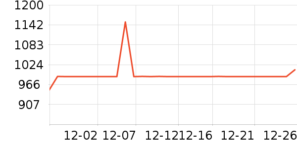 ȫ��ɳ����ʷ�۸�