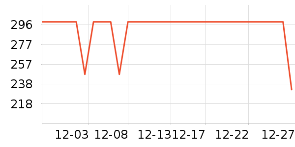 ����������ͯ����/������ʷ�۸�