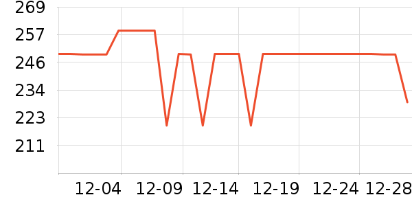 �����˶�Ь��ʷ�۸�