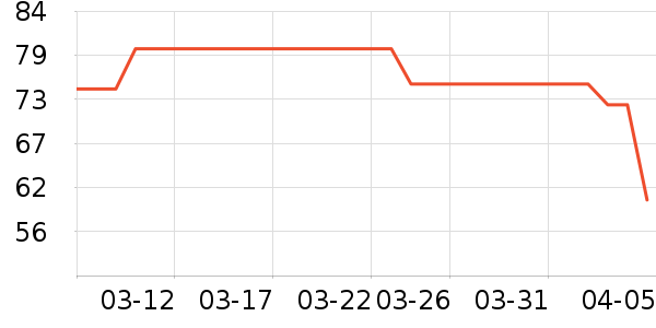 ����������ͯ���¿���ʷ�۸�