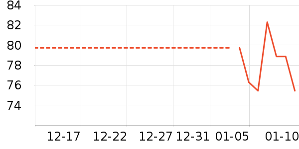 �����ʷ�۸�