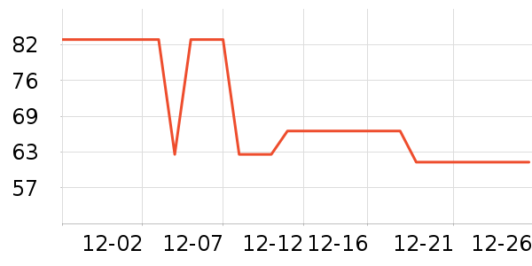 ��С��Ϻ����ʷ�۸�