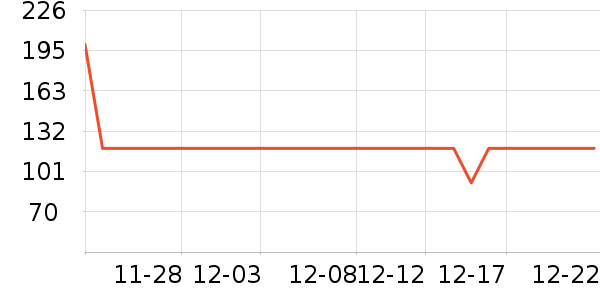 ���Ķ���;����ʷ�۸�