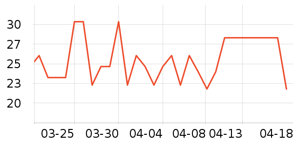 ��ɫС���ͯ��ױƷ�׺���ʷ�۸�