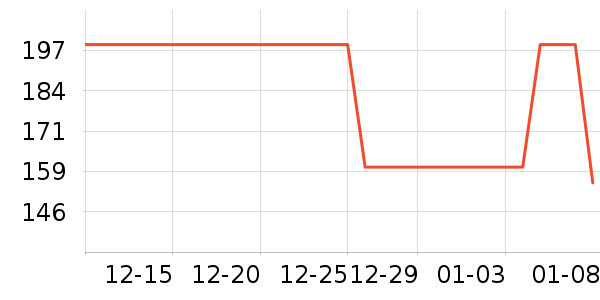 ��ͯT����ʷ�۸�