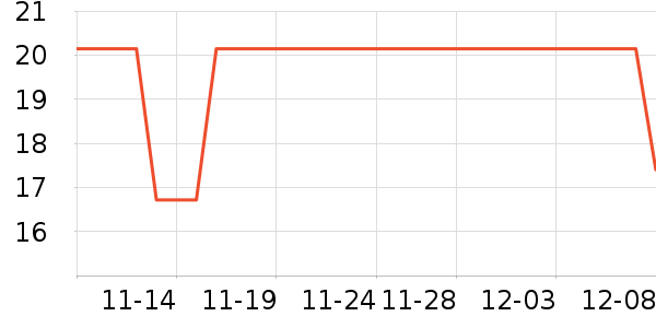 BOOMCOMICϷ/ͨ//IPܱʷ۸